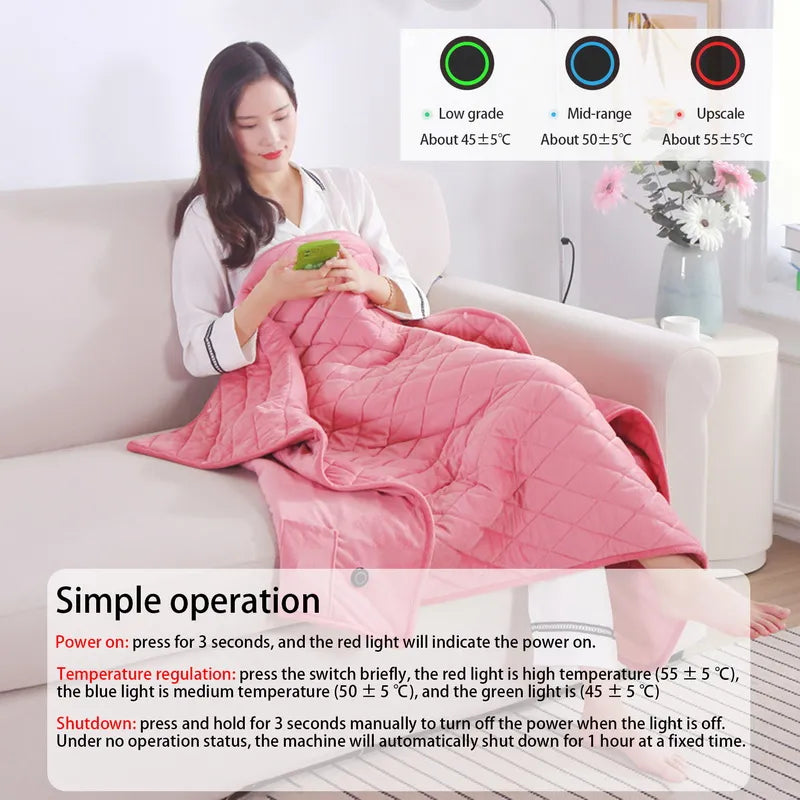 CosySnug™ - Heated Blanket Sweater