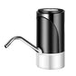 Automatic Water Bottle Dispenser