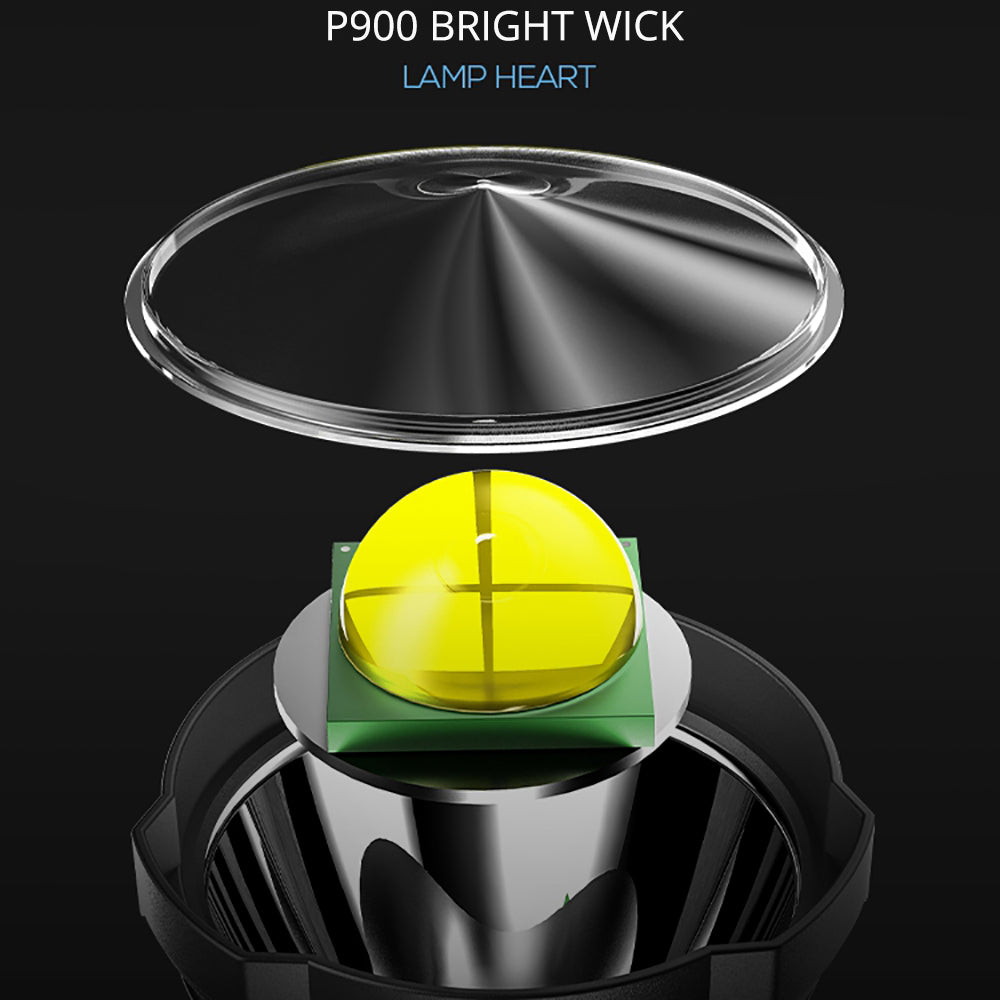 Military Grade Smart Powerful Flashlight