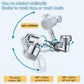 Upgraded 1080° Universal Splash Filter Faucet