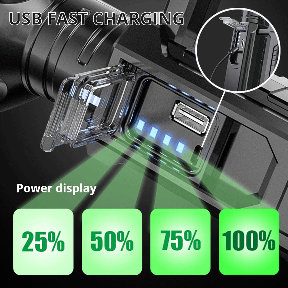 Military Grade Smart Powerful Flashlight