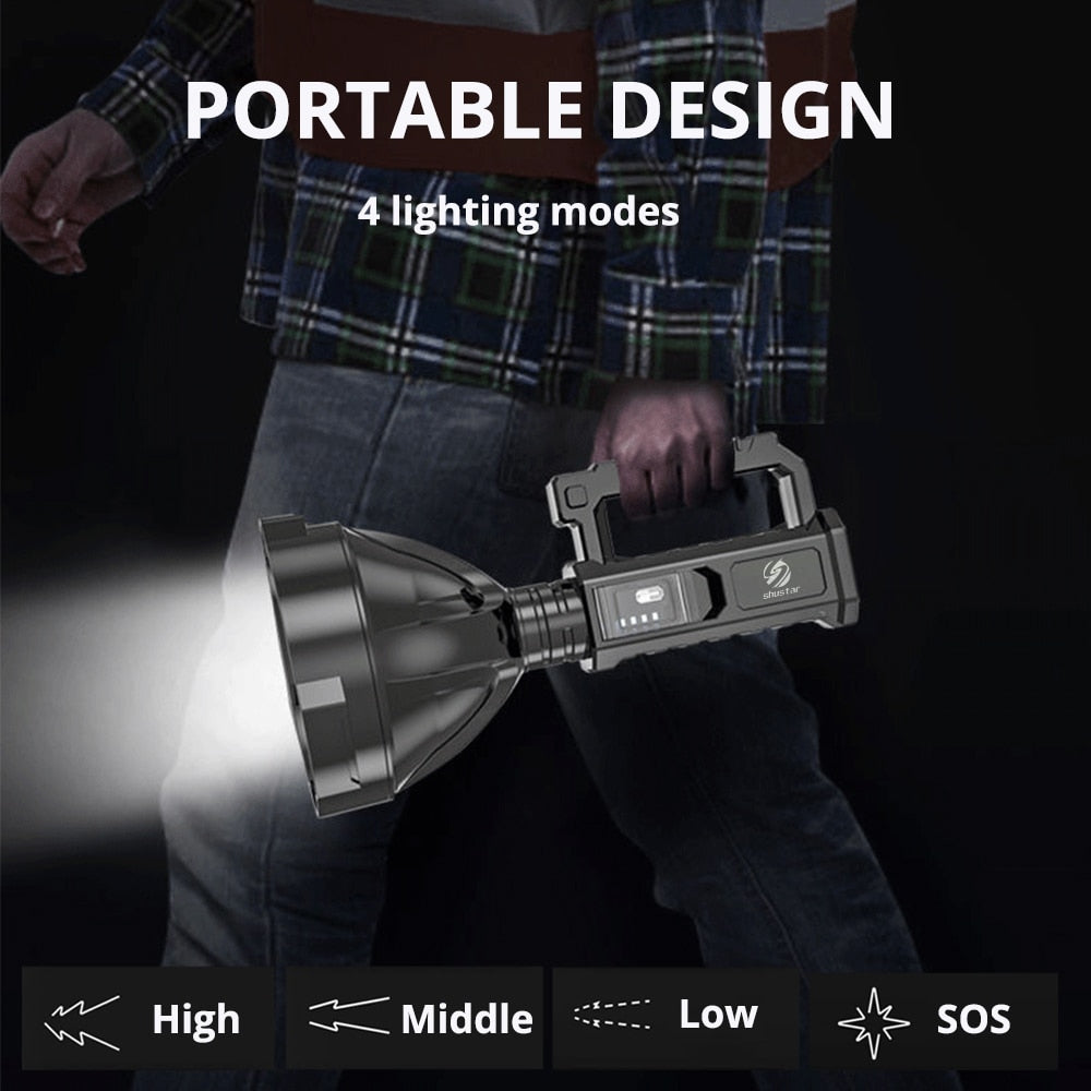 Military Grade Smart Powerful Flashlight
